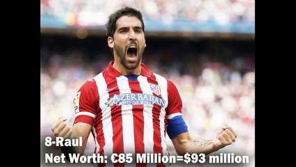 Richest Footballers