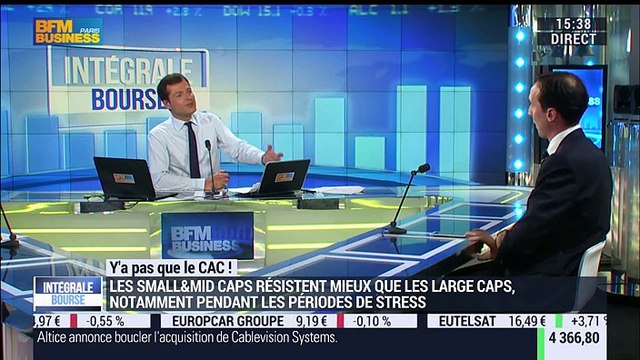 Y'a pas que le CAC: Les small&mid caps résistent mieux que les large caps pendant les périodes de stress - 21/06