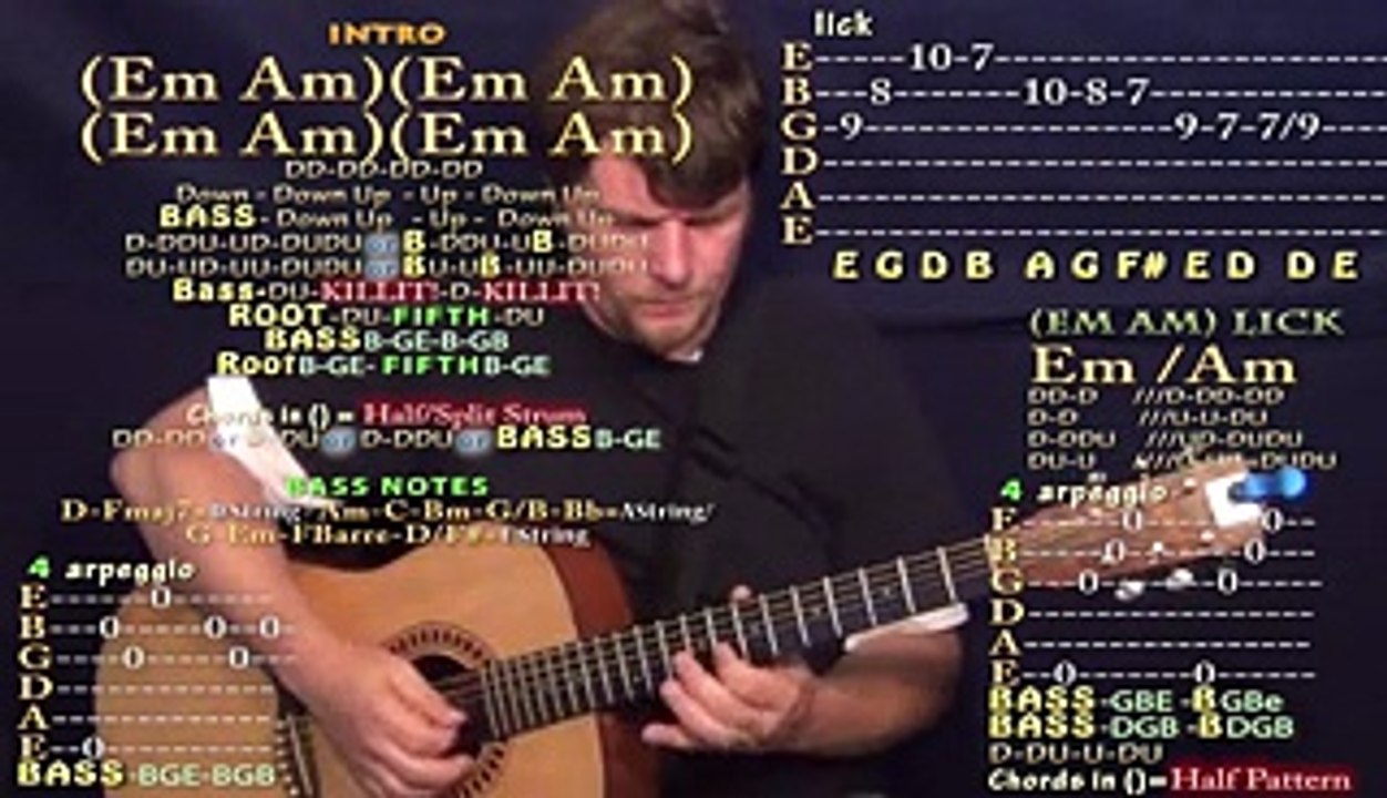 Summer Breeze (Seals & Croft) Strum Guitar Cover Lesson with Chords_Lyrics - Video Dailymotion_youtube_original