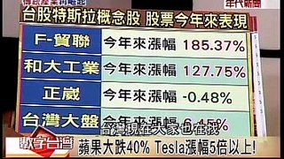 2013.08.25 年代新聞-數字台灣_和大工業-沈國榮_第三段