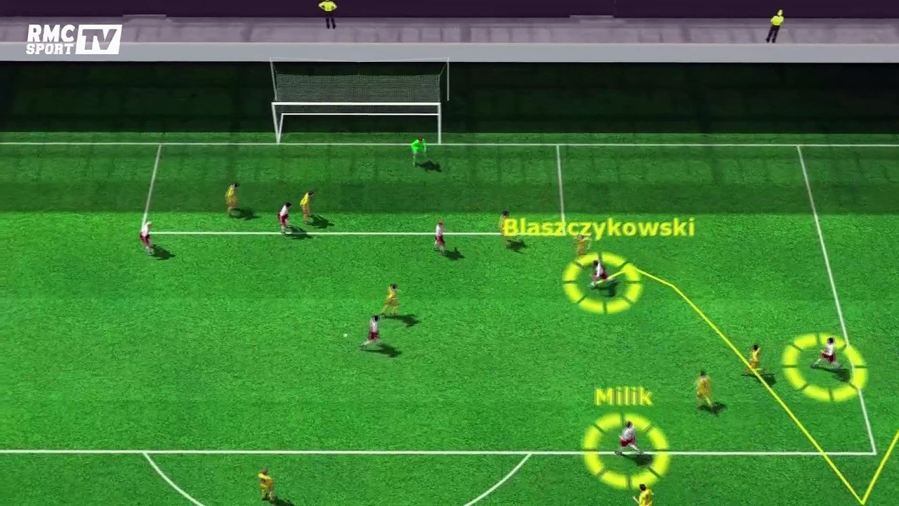 Ukraine- Pologne (0-1) : les buts en 3D de la rencontre avec le son de RMC Sport