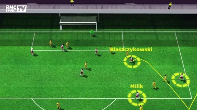 Ukraine- Pologne (0-1) : les buts en 3D de la rencontre avec le son de RMC Sport