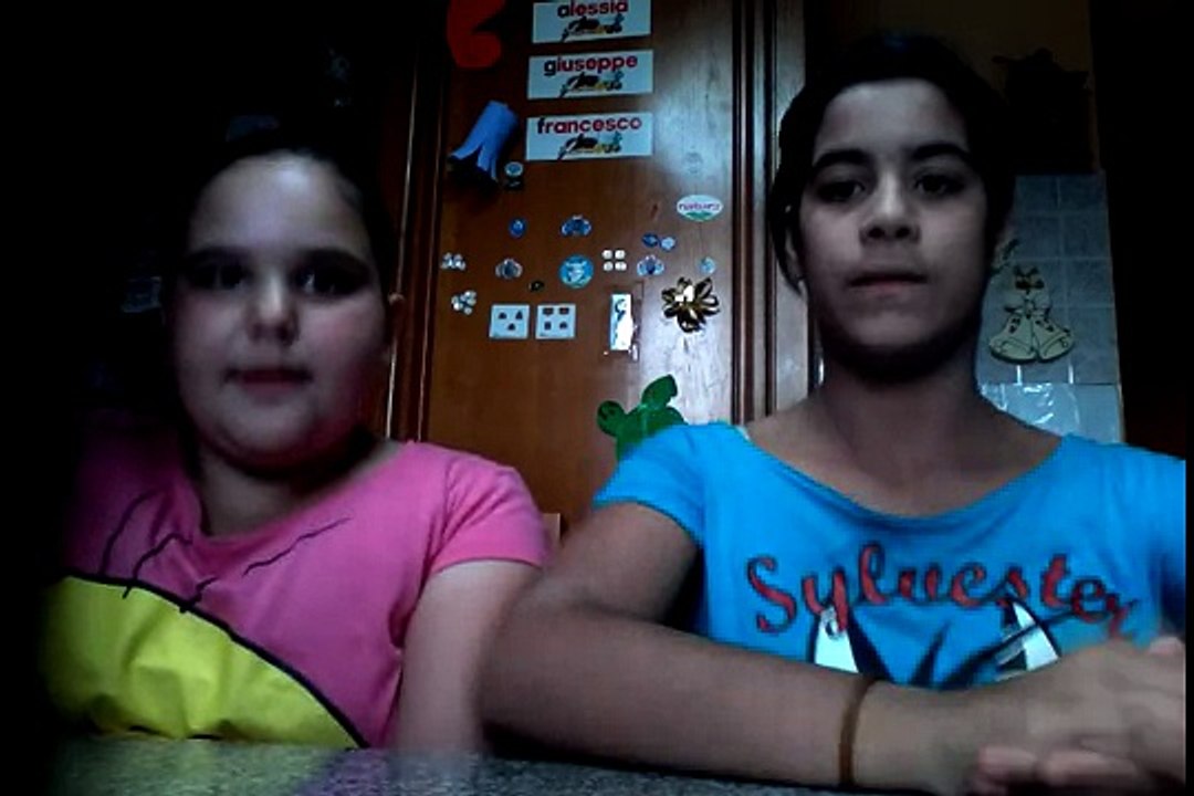 Peppa pig/Alessia & Severina channel