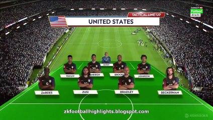 USA 0-4 Argentina HD | Full Highlights & All Goals | Copa America Centenario | 21.06.2016 HD