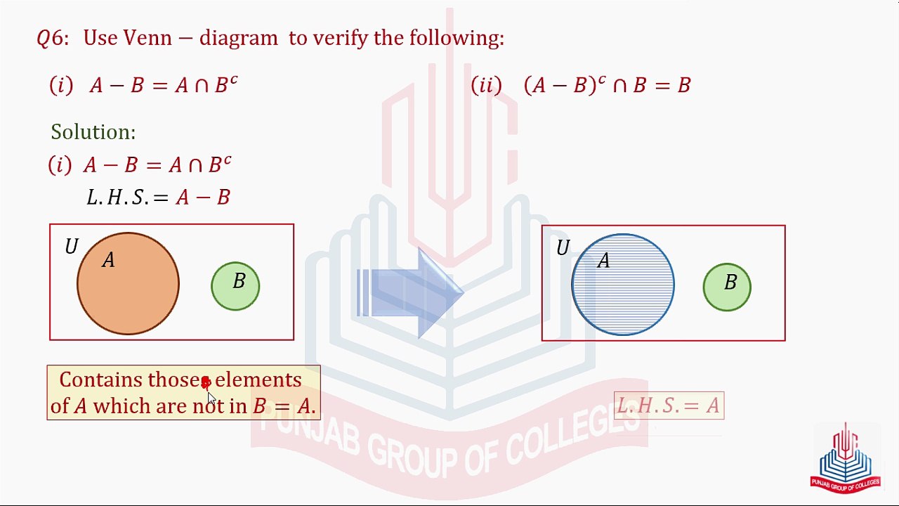 Question No.6(i)