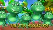 Five Little Speckled Frogs Sat on a Speckled Log - Nursery Rhymes For Kids