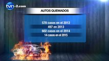 Cuidado al modificar autos, van 15 incendiados