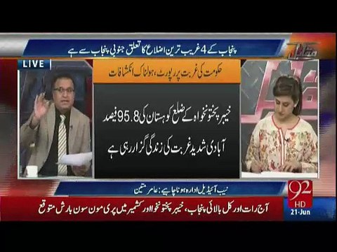 Bahawalpur was richest in United Hindustan but now it is poorest city of Pakistan due to rulers policies - Rauf Klasra