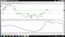 Fantastic Forex Robot  (grid set)