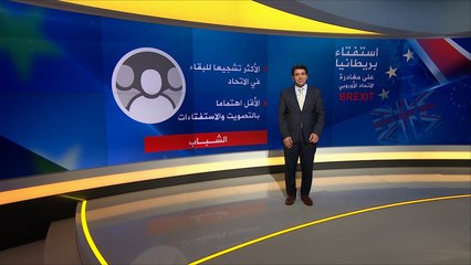 استفتاء بريطانيا بشأن بقائها في الاتحاد الأوروبي