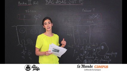 SVT TS - corrigé de l'exercice 2 (partie 2) ) Bac 2016