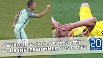 Euro 2016: 14 stats à sortir sur la phase de poules pour impressionner vos potes