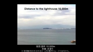 Senko 25-1500mm (62x) Zoom Lens at Distance of 10km (6.2 Miles)