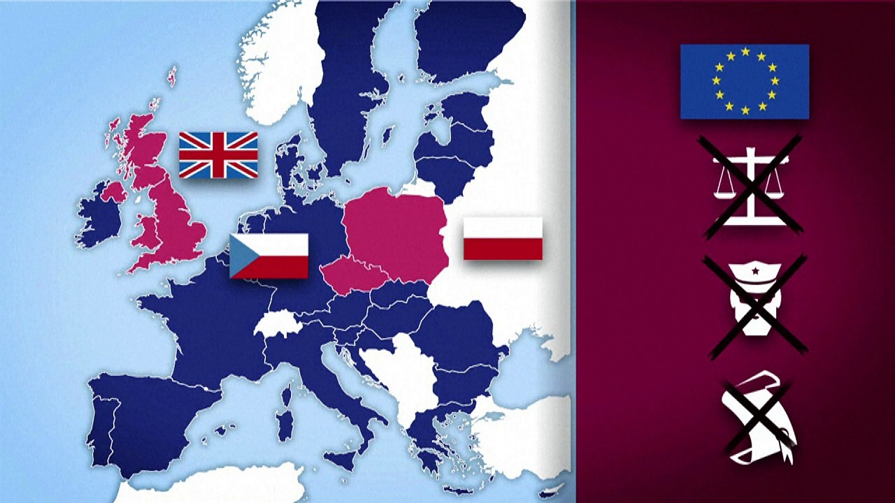 Opt-Outs: Ausnahmen für EU-Mitglieder (Videografik)