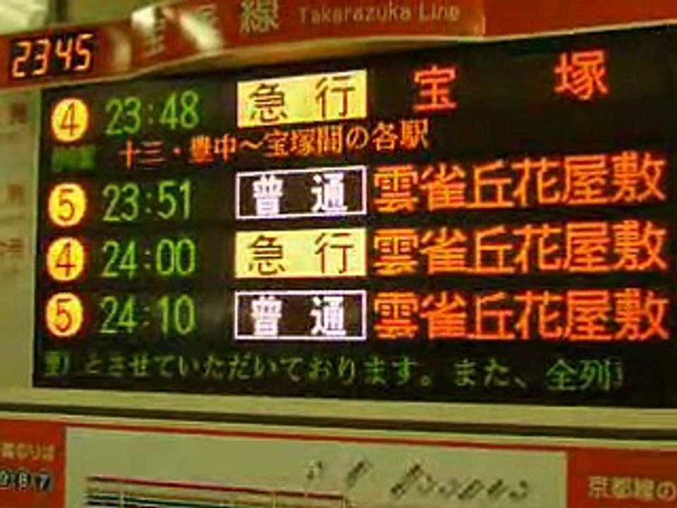 Time of The Third Man