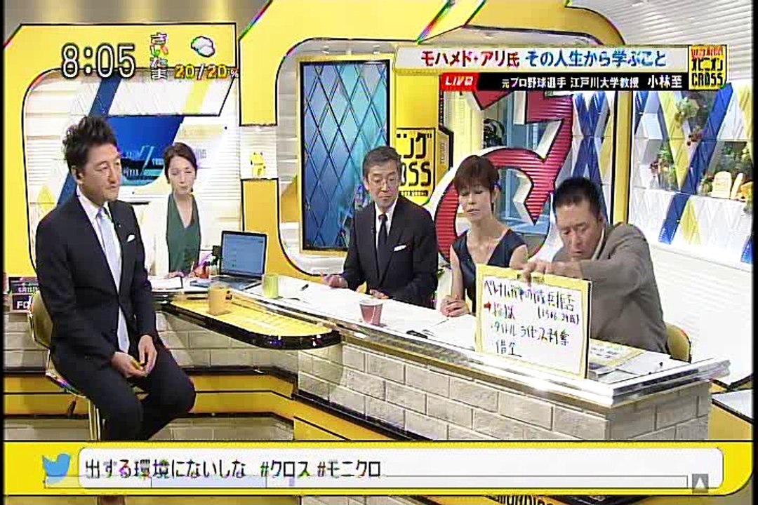 モハメド アリ 社会と戦ったボクサー 2016.6.15