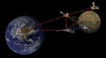 Delay Disruption Tolerant Networking, el Internet del espacio de la NASA