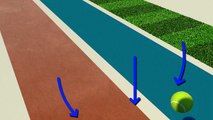 Tennis - how surfaces affect play