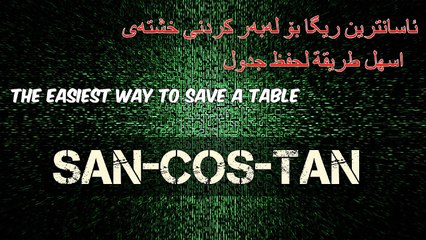 The Easiest way to save a Table sin-cos-tan