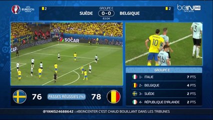 Euro 2016  Suede vs Belgique  [0-1] Le but de la journée