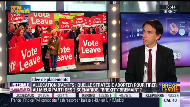 Idées de placements: Brexit/Bremain: Quelle stratégie adopter pour tirer au mieux parti des 2 scénarios ? - 23/06