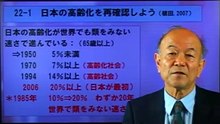 workshopⅠ加齢発達学(28-1.シニアスポーツの経済効果)