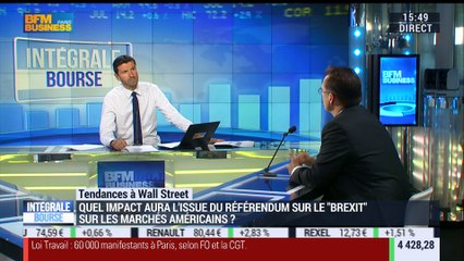 Les tendances à Wall Street: La prochaine publication des entreprises pourra-t-elle constituer un relais puissant pour les marchés américains ? - 23/06