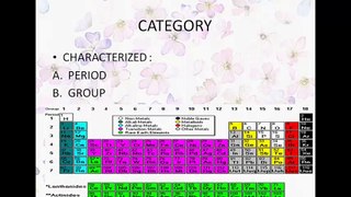 Modern Periodic Table- Characteristics of Elements  Valency