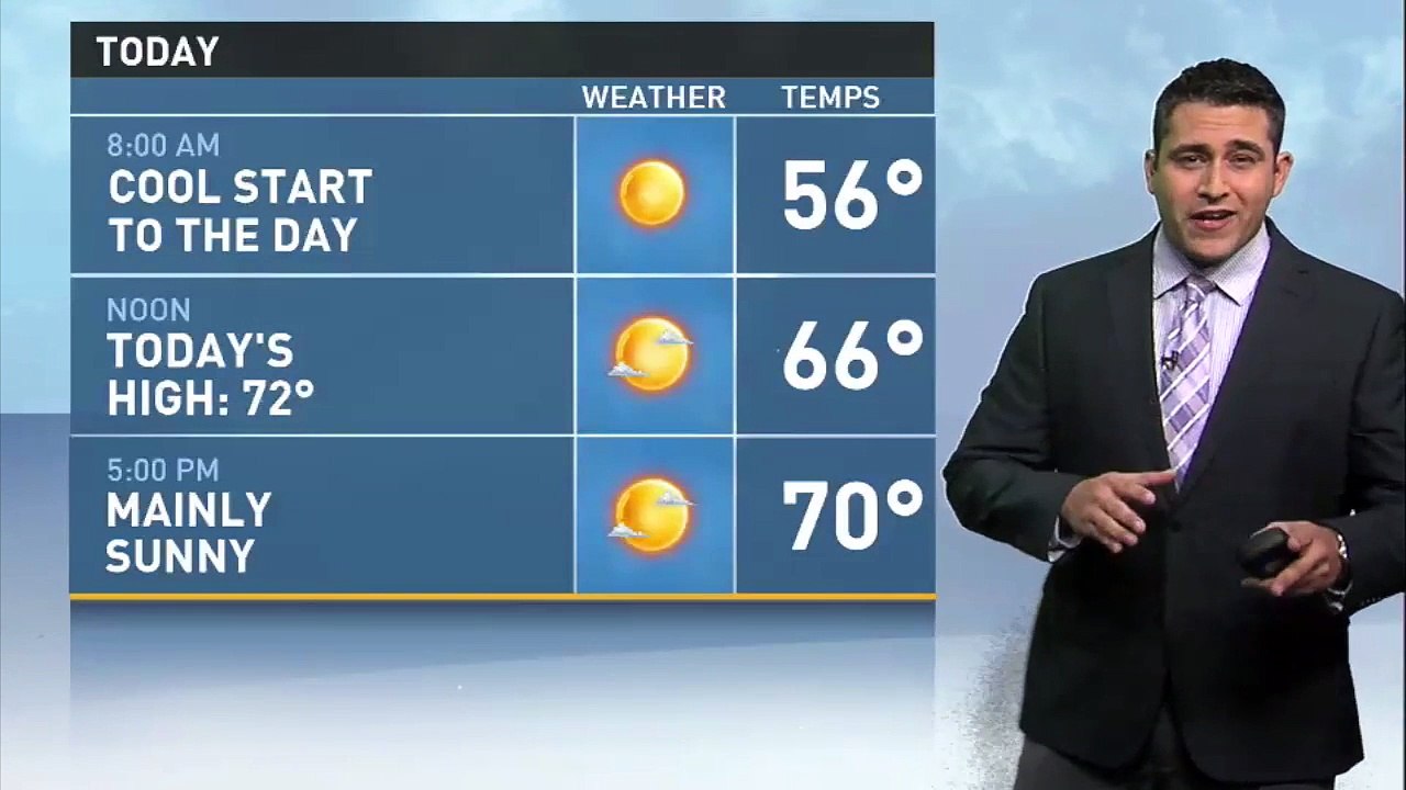 Tyler Paper / CBS 19 morning weather update for May 3, 2016