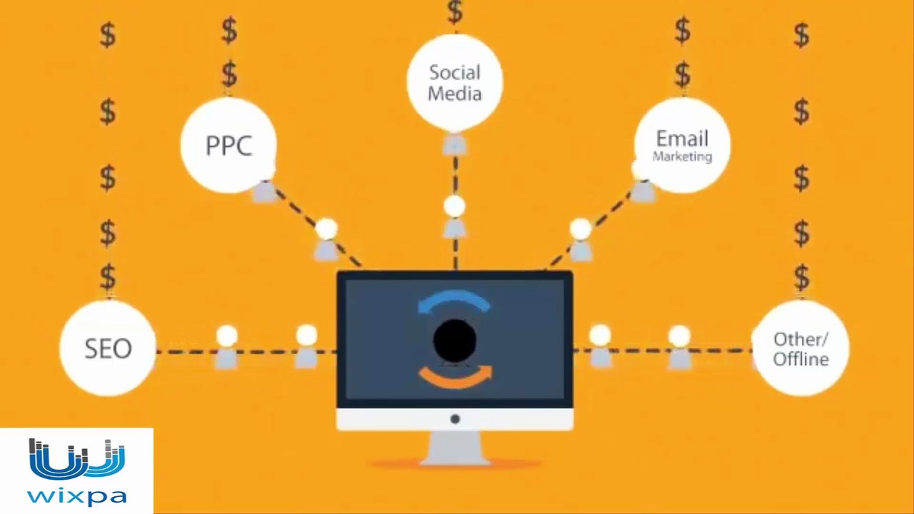 web designing is very important