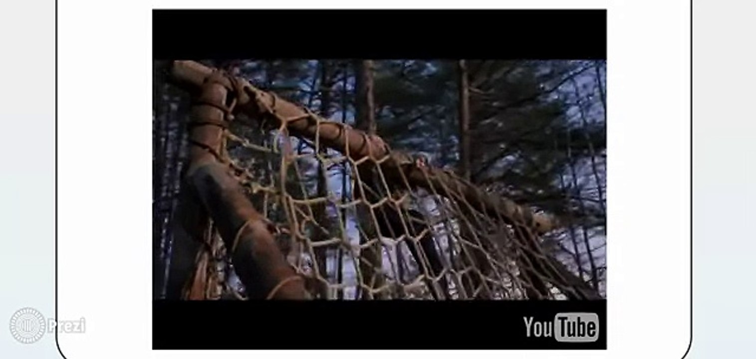 Silence of the Lambs opening analysis