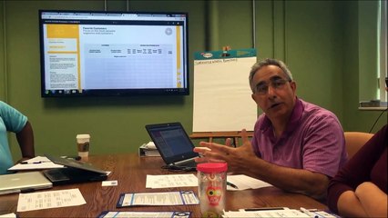 Growth Wheel Learnings Roundtable Discussion