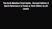 Read Books The Acid-Alkaline Food Guide - Second Edition: A Quick Reference to Foods & Their