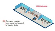 How to Catch a Connecting Flight from MCIA