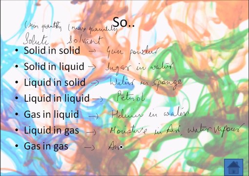 Introduction to Mixtures & their Separations