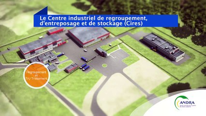 Installation Tri/Traitement au Cires