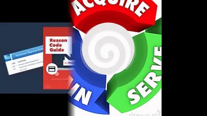 best CRM for small business