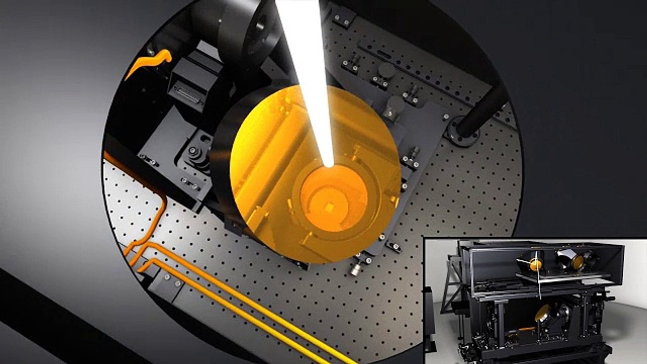 Animation du chemin de la lumière à travers l'instrument GRAVITY