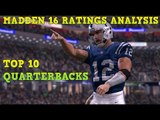 Madden NFL 16 Ratings: Top 5 Quarterback Analysis | No Manning or Romo??