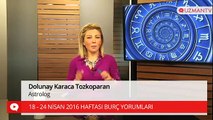 Kova burcu 18 - 24 Nisan haftası neler yaşayacak?