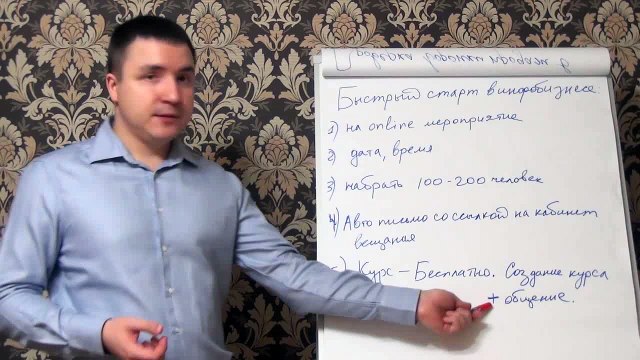 Евгений Грин — Быстрый старт в инфобизнесе