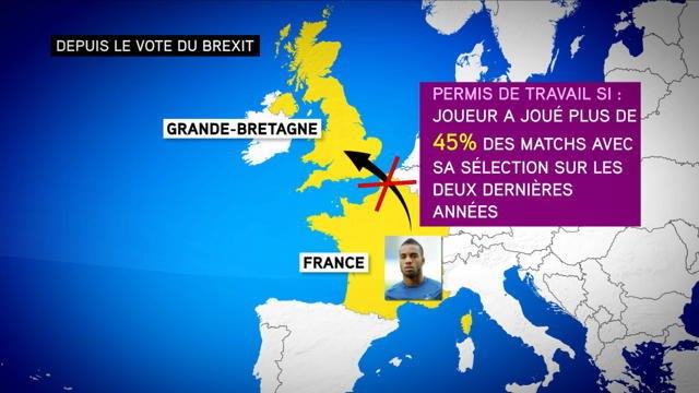 Brexit: quelles conséquences pour les joueurs étrangers en Premier league ? - Le 25/06/2016 à 10h00