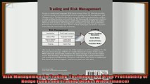 complete  Risk Management in Trading Techniques to Drive Profitability of Hedge Funds and Trading