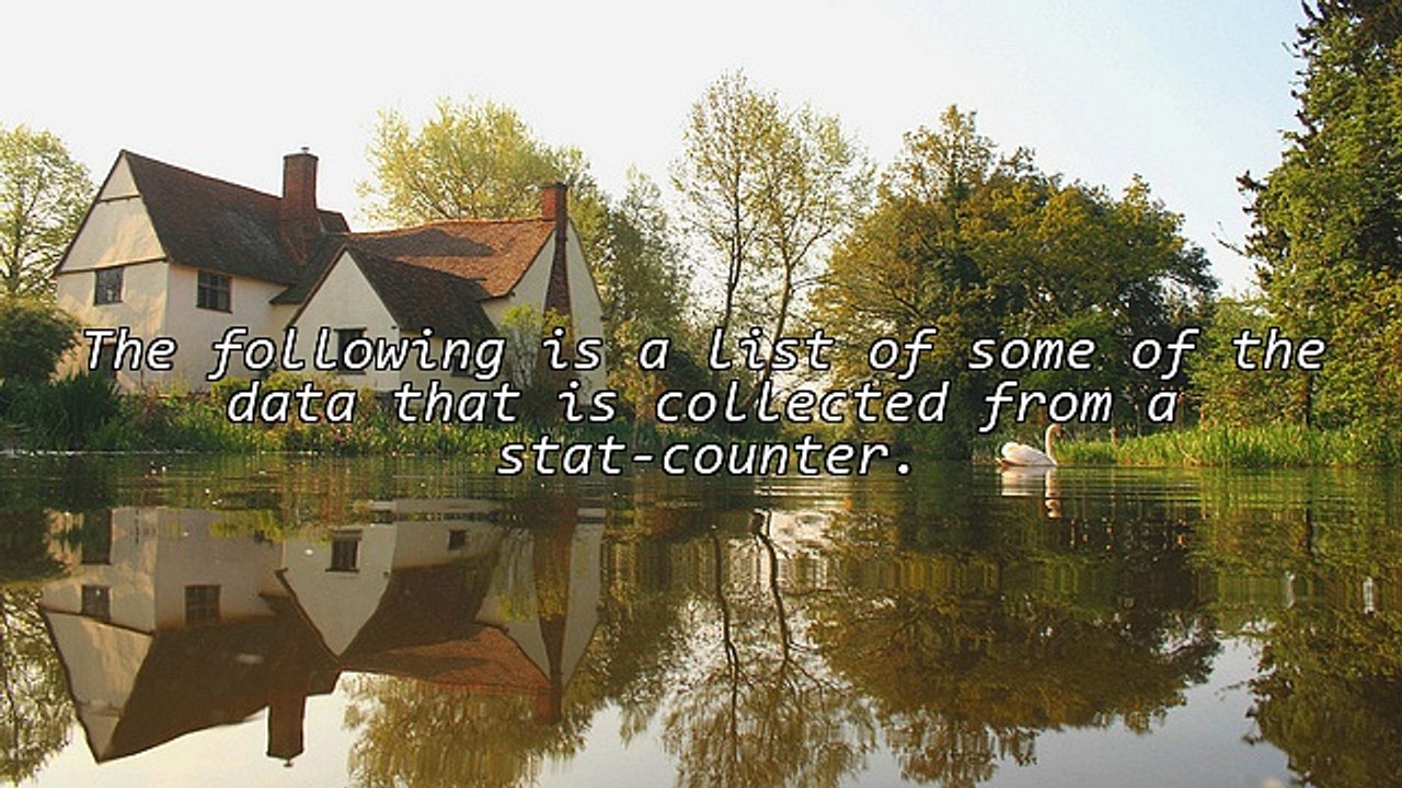 Counters: The Importance Of Tracking Your Visitors