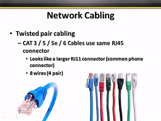 CompTIA Network+ Training - Network Media-NSK