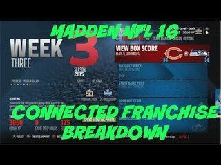 Madden 16 Connected Franchise Breakdown