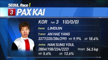 20160626 Korea racing Seoul 1R 1000m