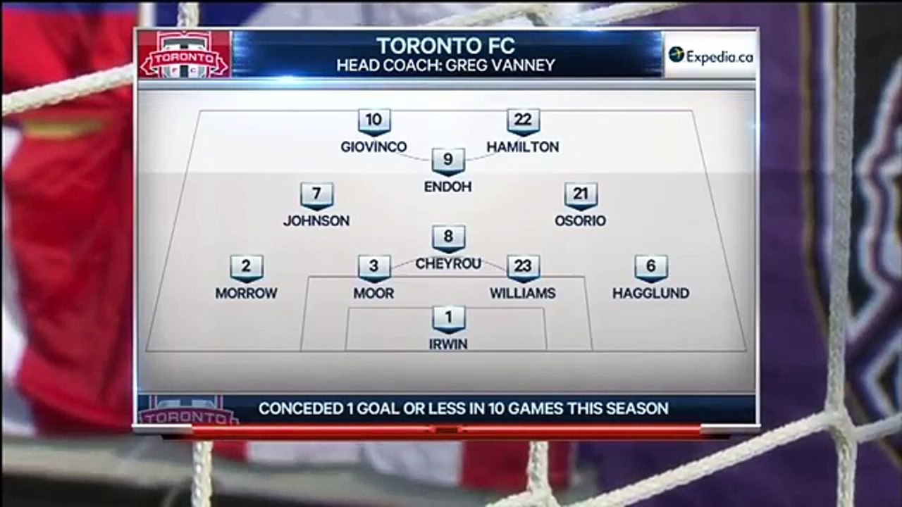 oc vs tfc Hl