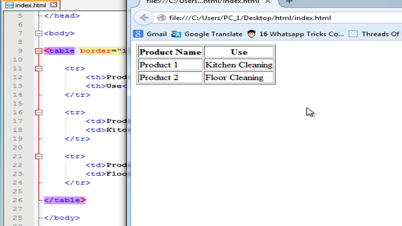 HTML CSS Table width, cellpadding and cellspacing
