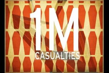 Pakistan - Afghanistan Relation Ship (Highlights)